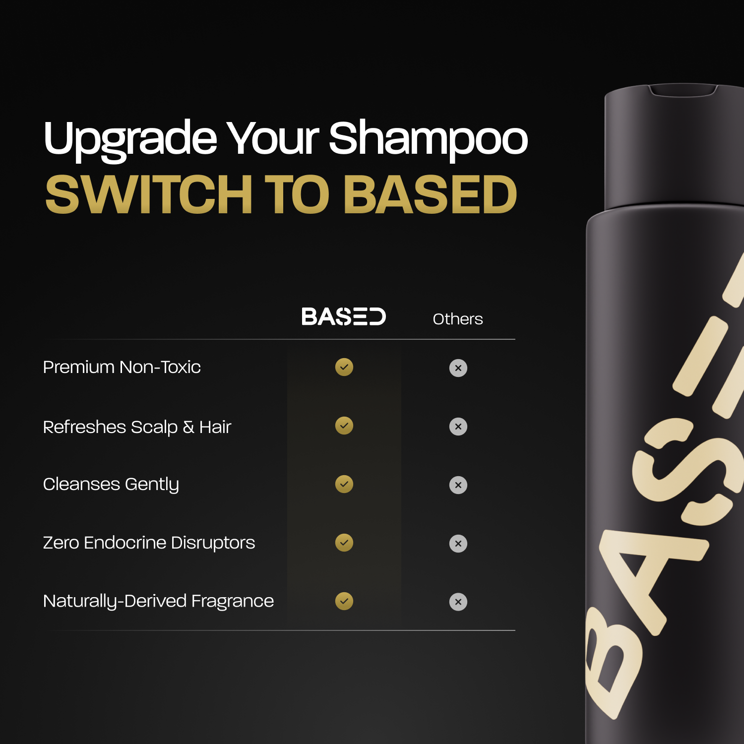 Shampoo